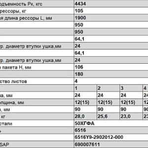 6516Y9 Рессора передняя для МАЗ 6516 4 листа 2 ушка