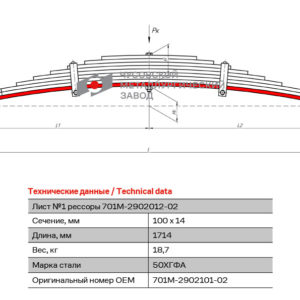 701М 1 лист рессоры передней