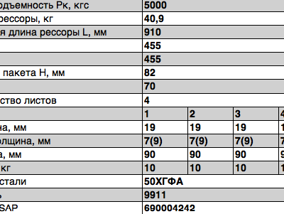 Прицеп-9911 рессора задняя (4 листа)