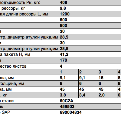 Рессора 459503-2912012 ВИС