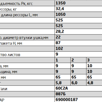 Рессора передняя для прицепа 2ПТС-4 887Б 9 листов