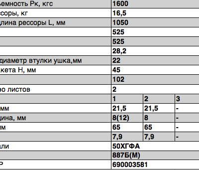 Прицеп-887 Б(М) рессора передняя с втулкой МЛ ус.