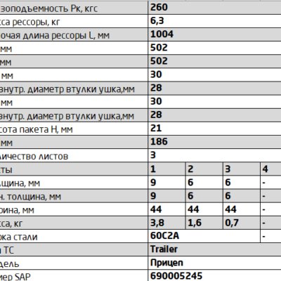 Прицеп-450903TR-2912012-10 рессора 3-х л.