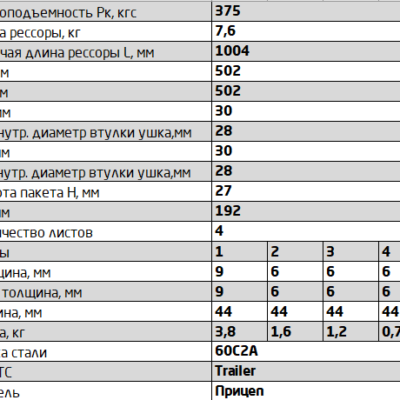 Прицеп-450904TR-2912012-10 рессора 4-х л.