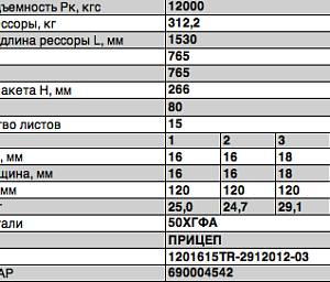 Рессора задняя для прицепа НовосибАРЗ 15 листов