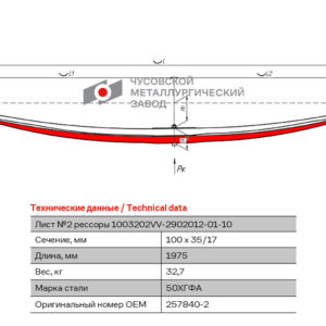 Volvo 2 лист рессоры FH 12, FH 16 передней 2-х аналог 257892-2