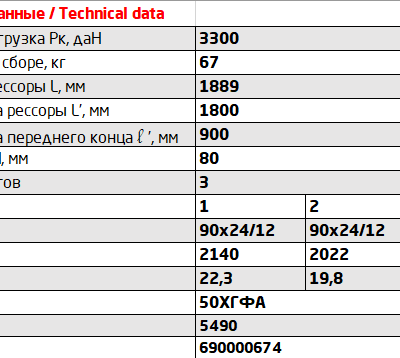 902403KZ рессора передняя 3-х лист. аналог 5490 МЛ 2 ушка ЧМЗ