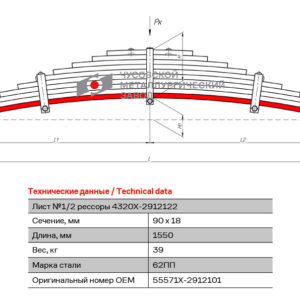 УРАЛ-55571Х 1 лист рессоры задней