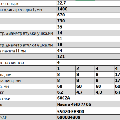 Nissan Navara рессора задняя ЧМЗ аналог (55020-EB300)