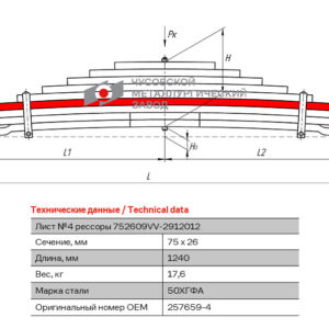 Volvo 4 лист рессоры задней 9-ти листовой аналог FH, FM12  257659-4