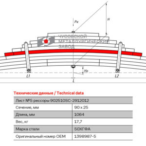 Scania 5 лист задней рессоры 10-и листовой аналог 1398987