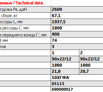 902203KZ рессора передняя 3-х лист. аналог 65115 МЛс/у ЧМЗ