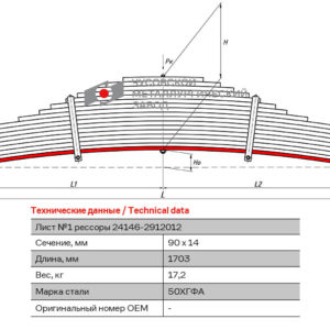 Тонар 1 лист рессоры 18-ти листовой  24146 аналог BPW