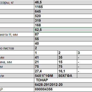 Тонар 6428  рессора гнутая двухлистовая