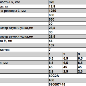 МОСКВИЧ-408 рессора задняя усиленная 7л.