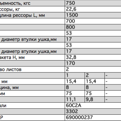 3302 рессора 2-х лист. задняя с сайлен-ми ЧМЗ