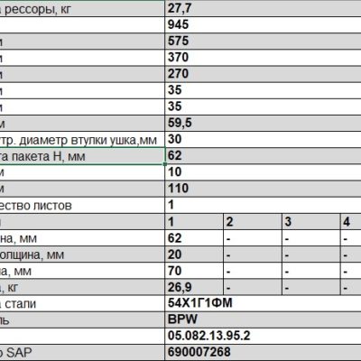 Рычаг 706201BW-13.95.2 аналог BPW