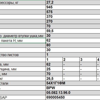 Рычаг 706201BW-13.96.0 аналог BPW