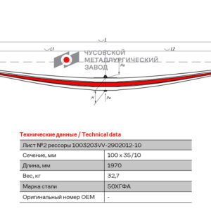 Volvo 2 лист рессоры  передней 2-х и 3-х л. аналог 257927 / 257934