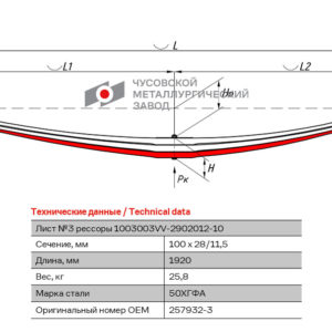 Volvo 3 лист рессоры  передней 3-х л. аналог 257932 / 257909 / 257895