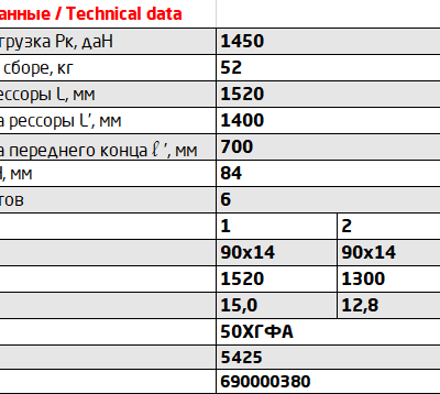 901406KZ рессора задняя доп. 5425