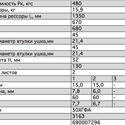 УАЗ-601502UZ рессора задняя 2 л. с шарн 3163 (Патриот)
