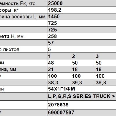 Рессора задняя для Scania PGRT-series аналог 2078636 5 листов ш.100мм