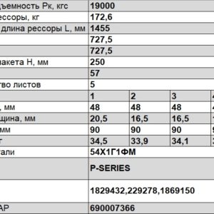 Scania рессора задняя 5 л. PGRT-series аналог 90211000, F010T252ZA70 /ЧМЗ