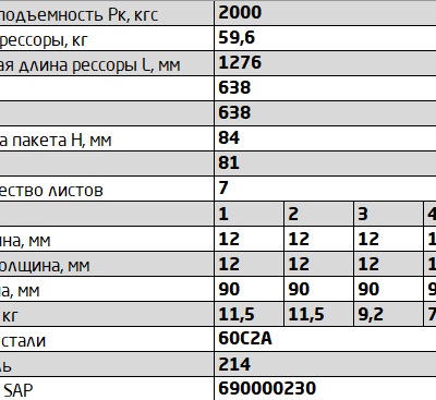 КРАЗ-214 рессора передняя 7листовая (Т-150)