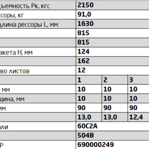 МАЗ-504В рессора передняя