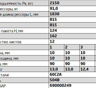 МАЗ-504В рессора передняя