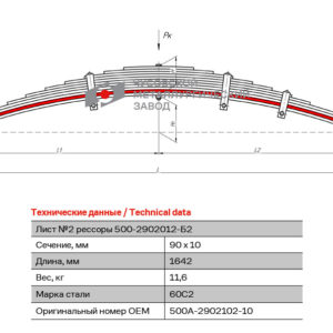 МАЗ-500А 2 лист рессоры передней 90*10*1642 с ц/о