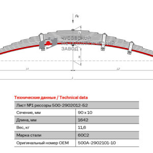 МАЗ-500А 1 лист рессоры передней 90*10*1652 с ц/о