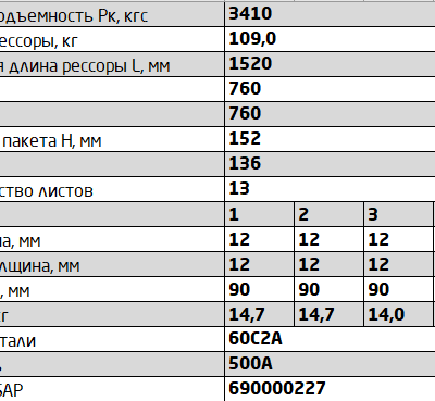МАЗ-901213MZ рессора задняя 13л., аналог 500А