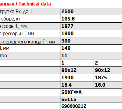 65115 рессора передняя