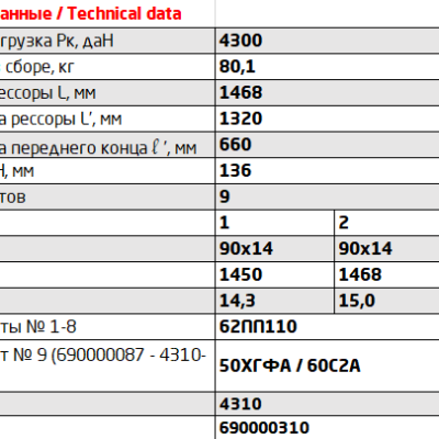 901409KZ рессора задняя аналог 4310  ст. ПП