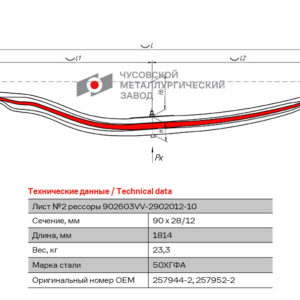 Volvo 2 лист рессоры  передней 3-х л. аналог 257952, 257944, 257915