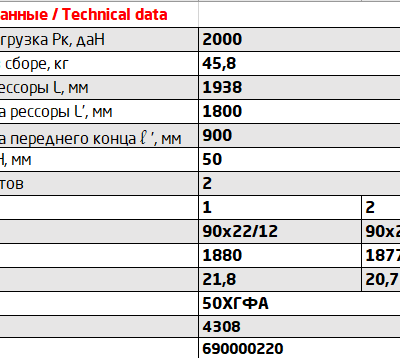 902202KZ Рессора передняя 2-х листовая Аналог КамАЗ 4308