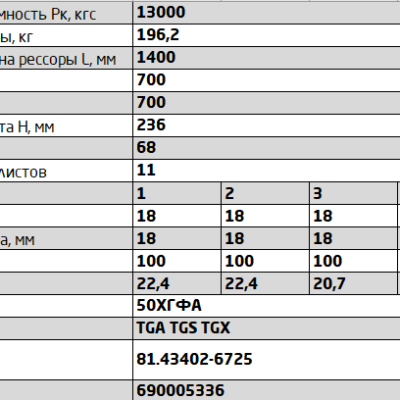 MAN TGA, TGS, TGX рессора задняя 11-и листовая аналог 81434026725 ЧМЗ