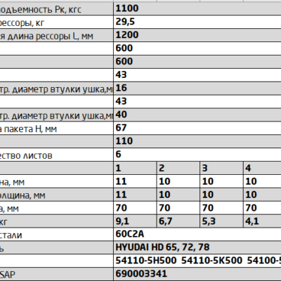 Hyundai HD-78 рессора 6-ти лист. передняя в сборе аналог 54110-5H500 54100-5H500 ЧМЗ