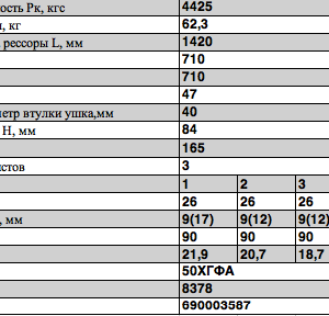 Прицеп-8378 рессора задняя 3л.