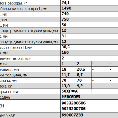 Mercedes Sprinter рессора задняя 2л. не прижатый лист аналог 9033200606 9033200706