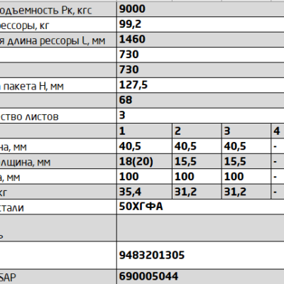 Mercedes ACTROS рессора задняя 3л. аналог А9483201305