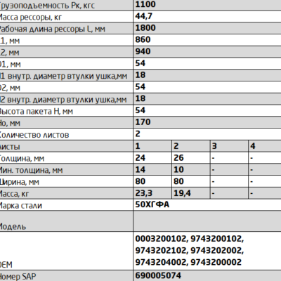Mercedes Atego рессора передняя 2л. с/б аналог 916-926, 1015-1024, 1214-1228 2 листа