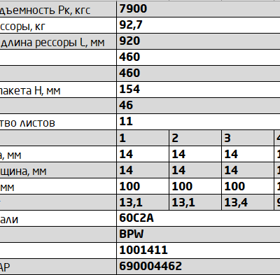 BPW рессора задняя 11л. (14 мм) аналог 0508204020