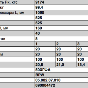 BPW рессора задняя 8л. аналог 0508207010