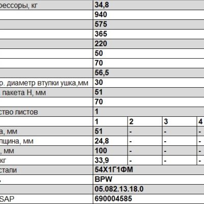 Рычаг 05.082.13.18 аналог BPW