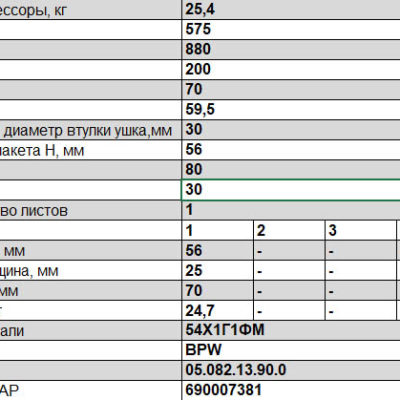 Рычаг 705601BW-13.90.0 аналог BPW