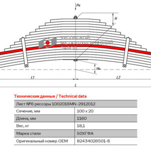 MAN TGS 6 лист рессоры 16-и листовая аналог 81434026637, 81434026526, 82434026501
