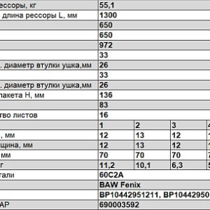 BAW задняя 16 л. (1,3 тн) аналог BP10442951211, BP10442950021 шасси 33462